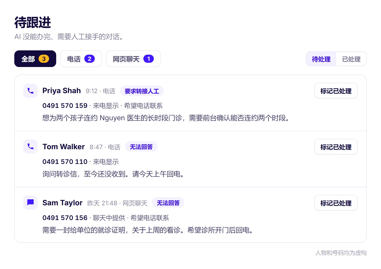 talkaFlow 后台“待跟进”页（虚构诊所）：全部、电话、网页聊天三个分类标签带待处理数量，列出三条跟进，每条都有姓名和电话、原因、AI 摘要和“标记已处理”按钮。